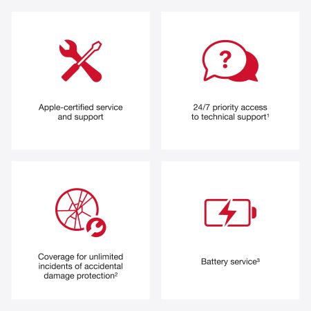 applecare for apple watch series 7 8