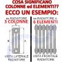 Radiatore tubolare bianco in acciaio 4 colonne - H 870 mm - Comby Ercos
