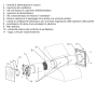 SALVATORE IL RECUPERATORE DI CALORE monostanza Ø 125 mm- ventilazione meccanica controllata
