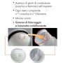 Tubo flessibile cm 100 in PPH Ø 80mm SMARTFLEX fumi caldaia condensazione