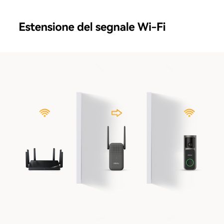 Imou Campanello Smart Doorbell 3S 2K Kit